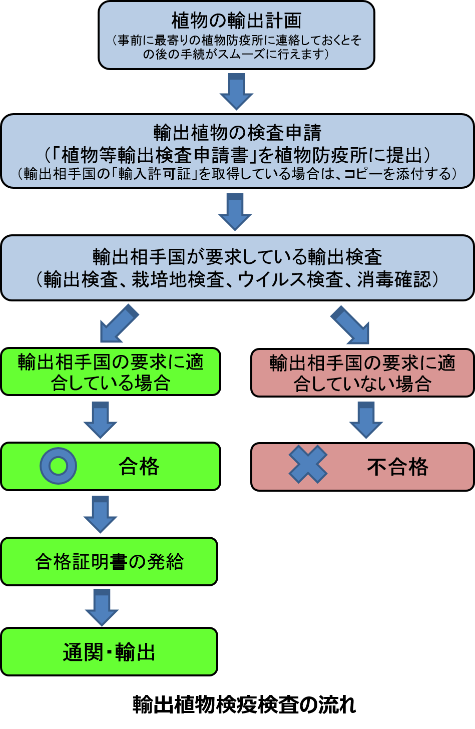 賣水貨犯法嗎？  真品平行輸入的法律問題 @ 